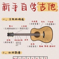 新手学吉他识谱太难!5步教你速变吉他学霸