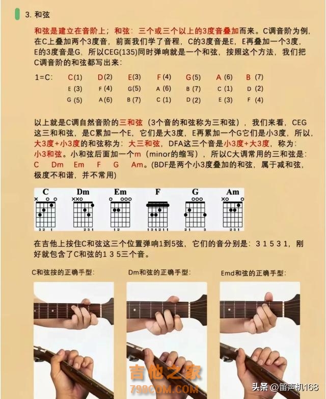 吉他入门必学的基本乐理