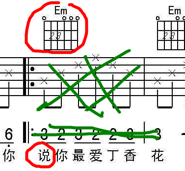 249集，图文（无视频）描述里茶叔叔怎么自学吉他？1993年-2018年