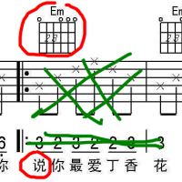 249集，图文（无视频）描述里茶叔叔怎么自学吉他？1993年-2018年
