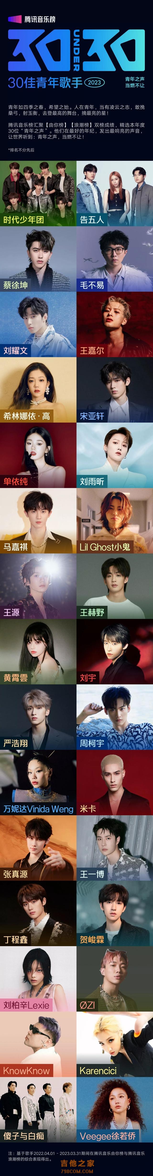 华语乐坛30佳青年歌手名单出炉，网友:华语乐坛没人了？