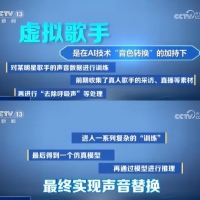 AI歌手走红，真人歌手怎么办？