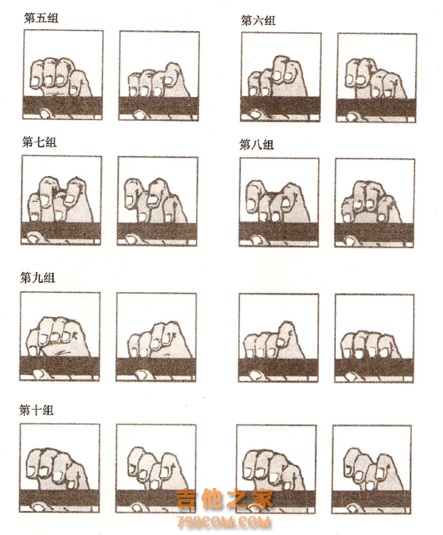 从零开始学吉他—全网最详细吉他左右手技巧！图文搭配，一看就会