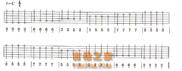 从零开始学吉他—全网最详细吉他左右手技巧！图文搭配，一看就会