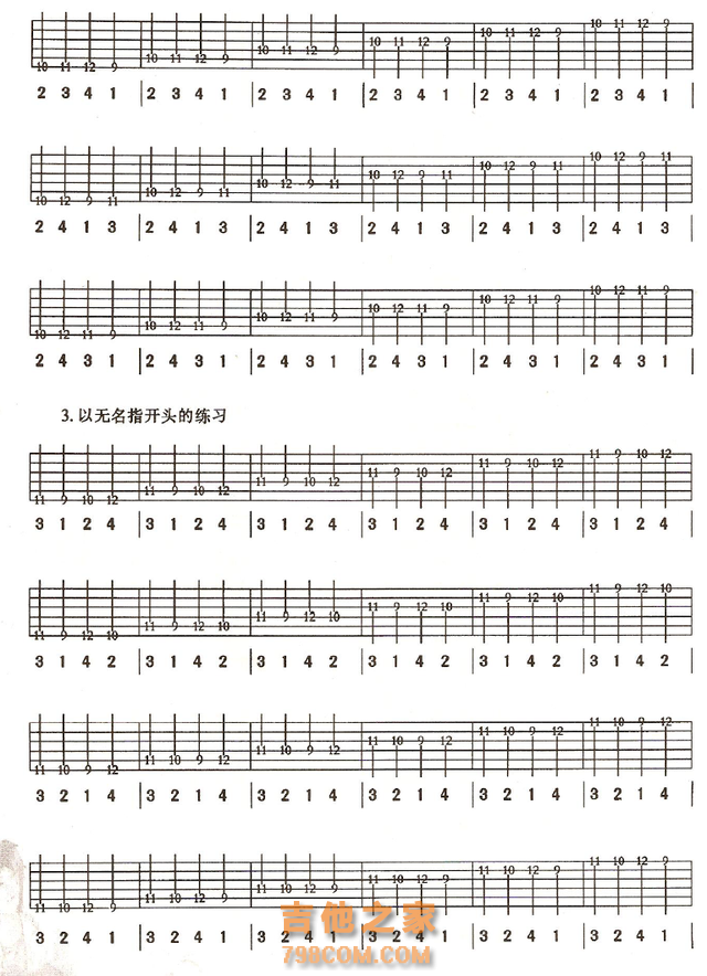 从零开始学吉他—全网最详细吉他左右手技巧！图文搭配，一看就会
