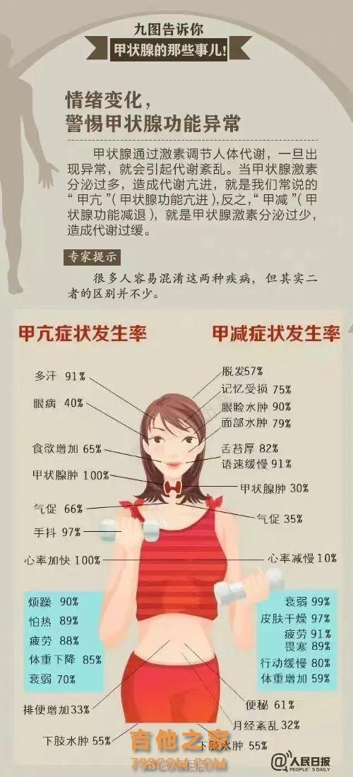 女歌手自曝，罹患癌症晚期！