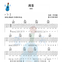 《滴答》吉他谱免费分享，侃侃熬夜爆肝制作