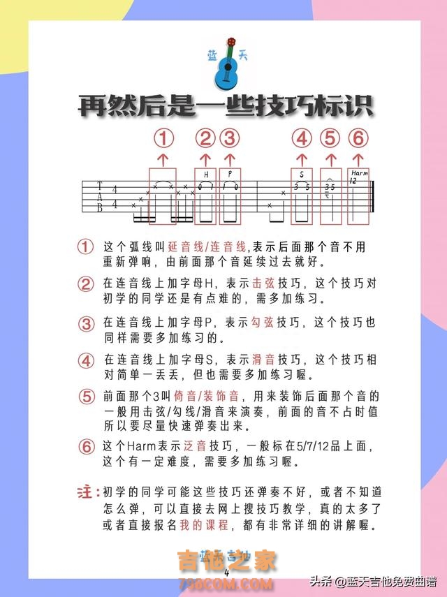 吉他谱怎么看?三分钟教会你