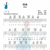 《情歌》吉他谱免费分享，梁静茹熬夜爆肝制作