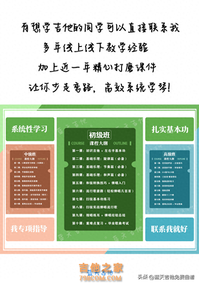 《世界末日》吉他谱免费分享,周杰伦熬夜爆肝制作