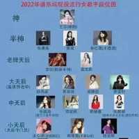 华语乐坛女歌手实力榜，你觉得谁才是真正的王者？
