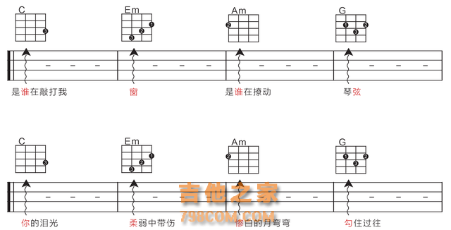 「歌芮拉尤克里里零基础入门教学」第四课：认识新和弦与学习扫弦