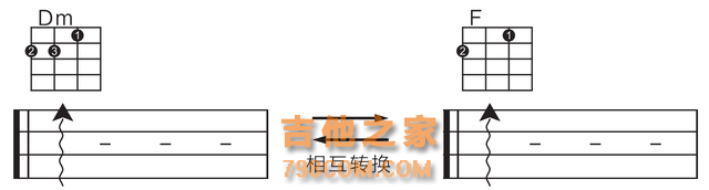 「歌芮拉尤克里里零基础入门教学」第四课：认识新和弦与学习扫弦