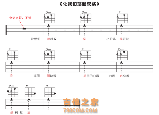 「歌芮拉尤克里里零基础入门教学」第四课：认识新和弦与学习扫弦