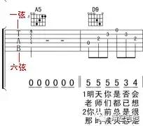 吉他教学：还不会看吉他谱？戳进来教你认识吉他谱！