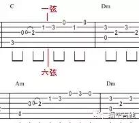 吉他教学：还不会看吉他谱？戳进来教你认识吉他谱！