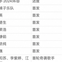《歌手2024》首发阵容来了，有惊喜，更有震惊。