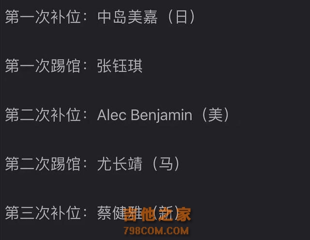 《歌手2024》8位首发歌手，6位踢馆补位，林俊杰一枝独秀