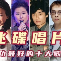 飞碟唱片唱功最好的十大歌手，张雨生第三叶倩文第四，郭富城上榜