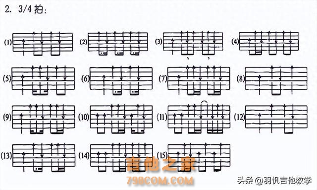 零基础学吉他，拍子的奥秘揭晓！打拍子、吉他节奏从零开始如何练