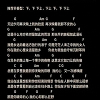 好谱分享｜许巍经典歌曲吉他谱精选6首！