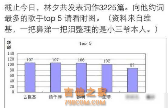 严重被低估的六位歌手:有人被误解只会唱神曲,有人被当成演员