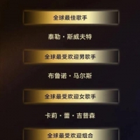 第37届全球音乐华鼎奖揭晓：刀郎亚洲最佳歌手，周深华语最佳歌手