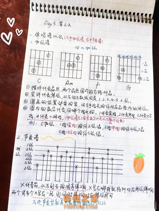 自学吉他第三天弹唱走起！全干货必练法宝