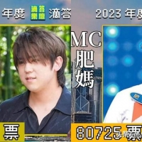 截然不同！香港“我最讨厌的歌手”评选揭晓，结果完全出乎预料！