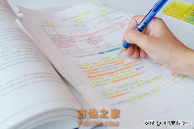 掌握吉他的第一步：初学者吉他教程与自学指南