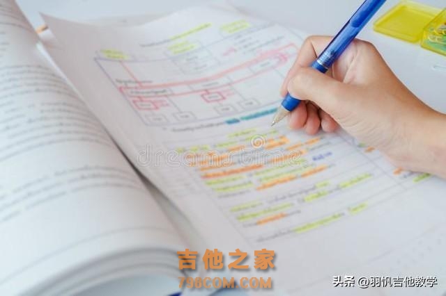 掌握吉他的第一步：初学者吉他教程与自学指南