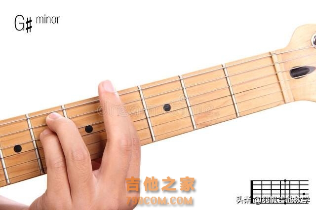 吉他教程零基础吉他教程,轻轻松松教你,按住左手和弦正确手型