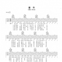 零基础学吉他练习歌曲（附歌曲吉他谱）