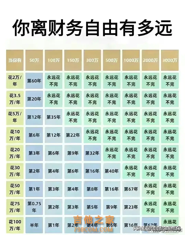 华语音乐男歌手排行榜终于有人整理出来了，收藏起来看看