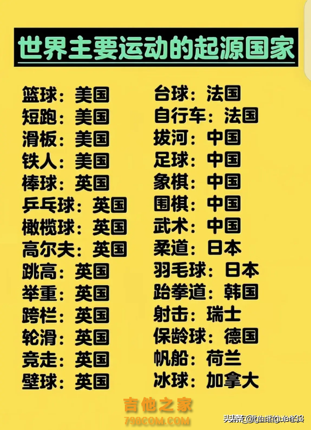 华语音乐男歌手排行榜终于有人整理出来了，收藏起来看看