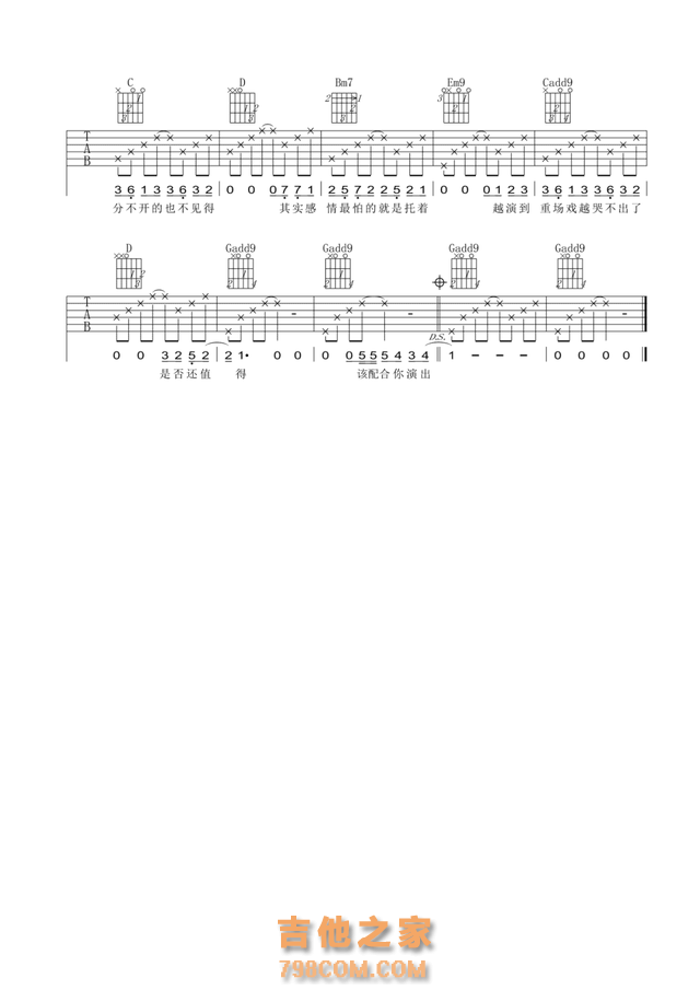 干货！吉他初学者必会的10首简单歌曲（附吉他谱），赶紧收藏吧！