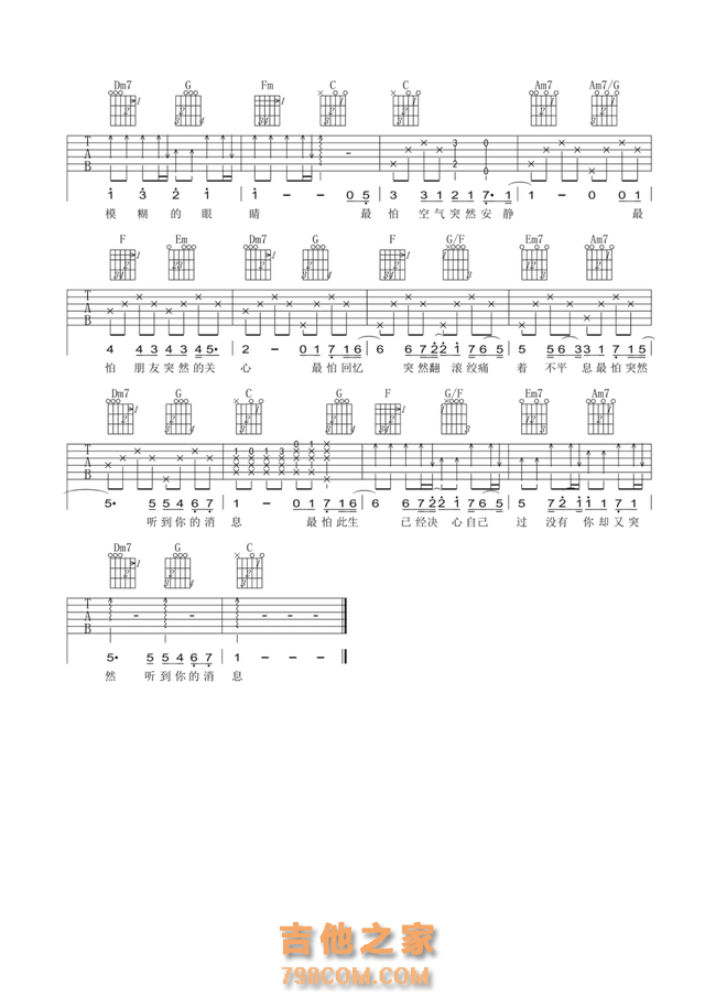 干货！吉他初学者必会的10首简单歌曲（附吉他谱），赶紧收藏吧！