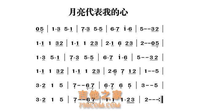 尤克里里的Do Re Mi Fa So La Xi在哪里？简谱怎么弹？