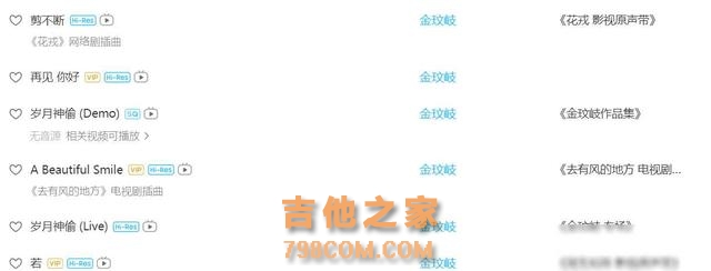 海报看歌手咖位，双C位张杰靠前陈嘉桦靠后，许嵩站位靠边