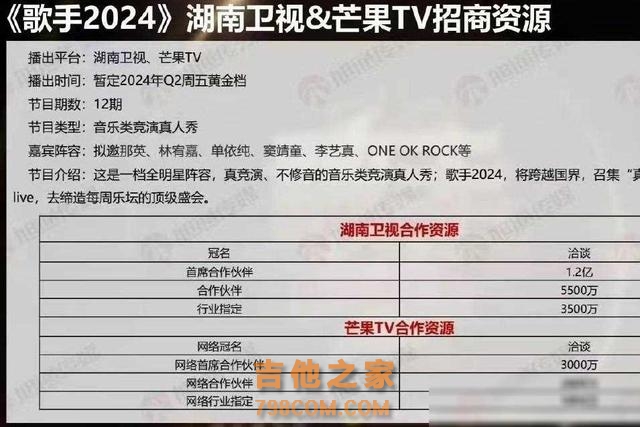 《歌手2024》阵容曝光，那英准歌王，窦靖童话题足，国际阵容