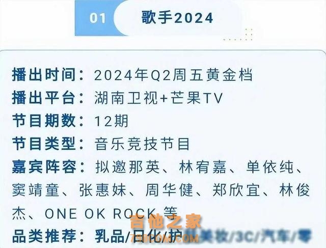 《歌手2024》完整名单曝光，“老中青”三代同框，期待不已！