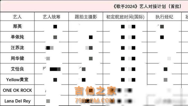 《歌手2024》8组首发歌手确定，2位国际2位前辈，1组摇滚