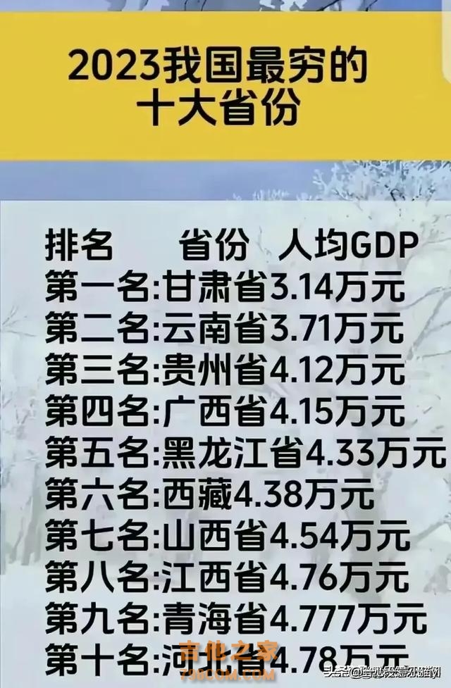 中国著名歌唱家名单大全，你心中的歌神是哪位？