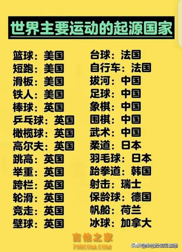 中国著名歌唱家名单大全，你心中的歌神是哪位？