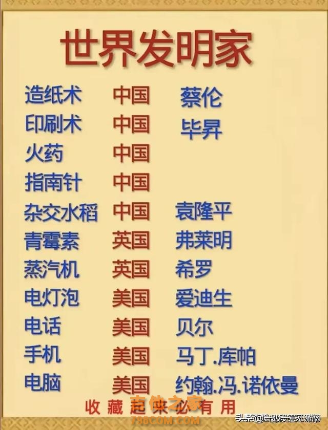 中国著名歌唱家名单大全，你心中的歌神是哪位？