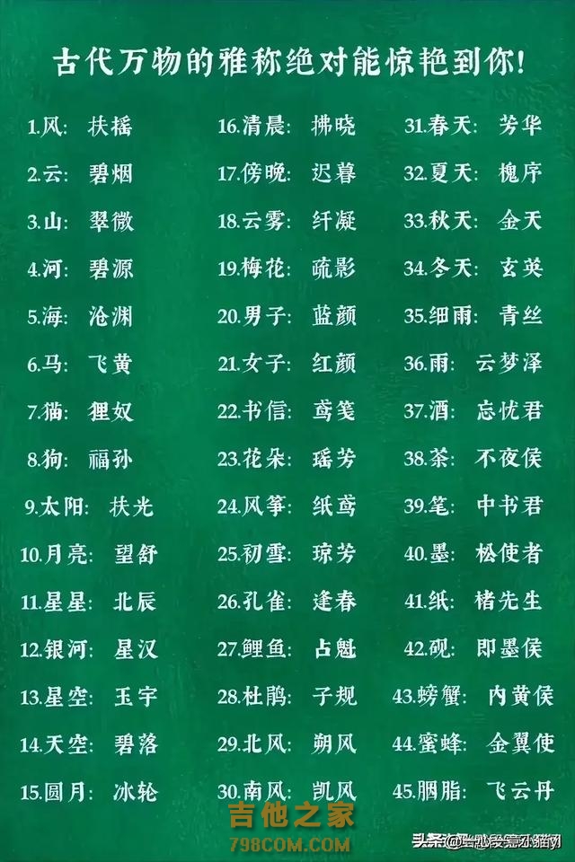 中国著名歌唱家名单大全，你心中的歌神是哪位？