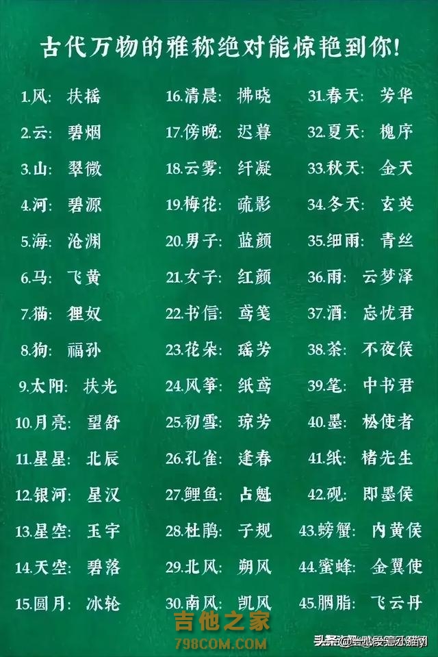 中国著名歌唱家名单大全，你心中的歌神是哪位？