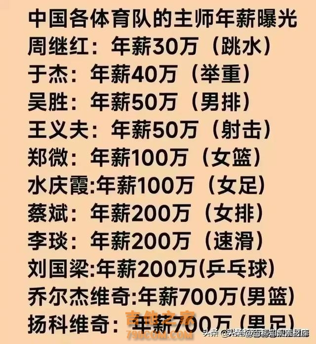 各省的歌手代表，看一下你省谁是代表？