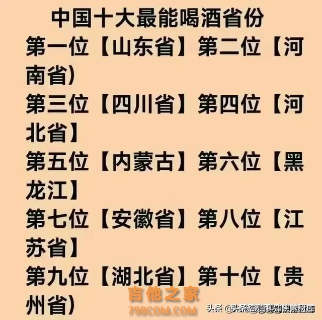 各省的歌手代表，看一下你省谁是代表？