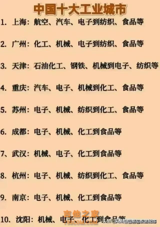 各省的歌手代表，看一下你省谁是代表？